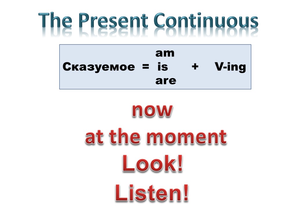 The Present Continuous am Сказуемое = is + V-ing are now at the moment